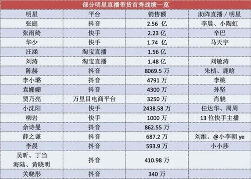 4777777现场直播开奖结果查询|广泛的解释落实支持计划_统筹版.8.711