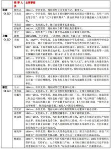 2004澳门天天开好彩大全我|数据资料解释落实_显示款.0.798
