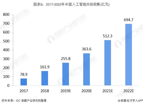 2024年澳门今晚开奖号码现场直播|探索新兴市场投资趋势_专业款.1.882
